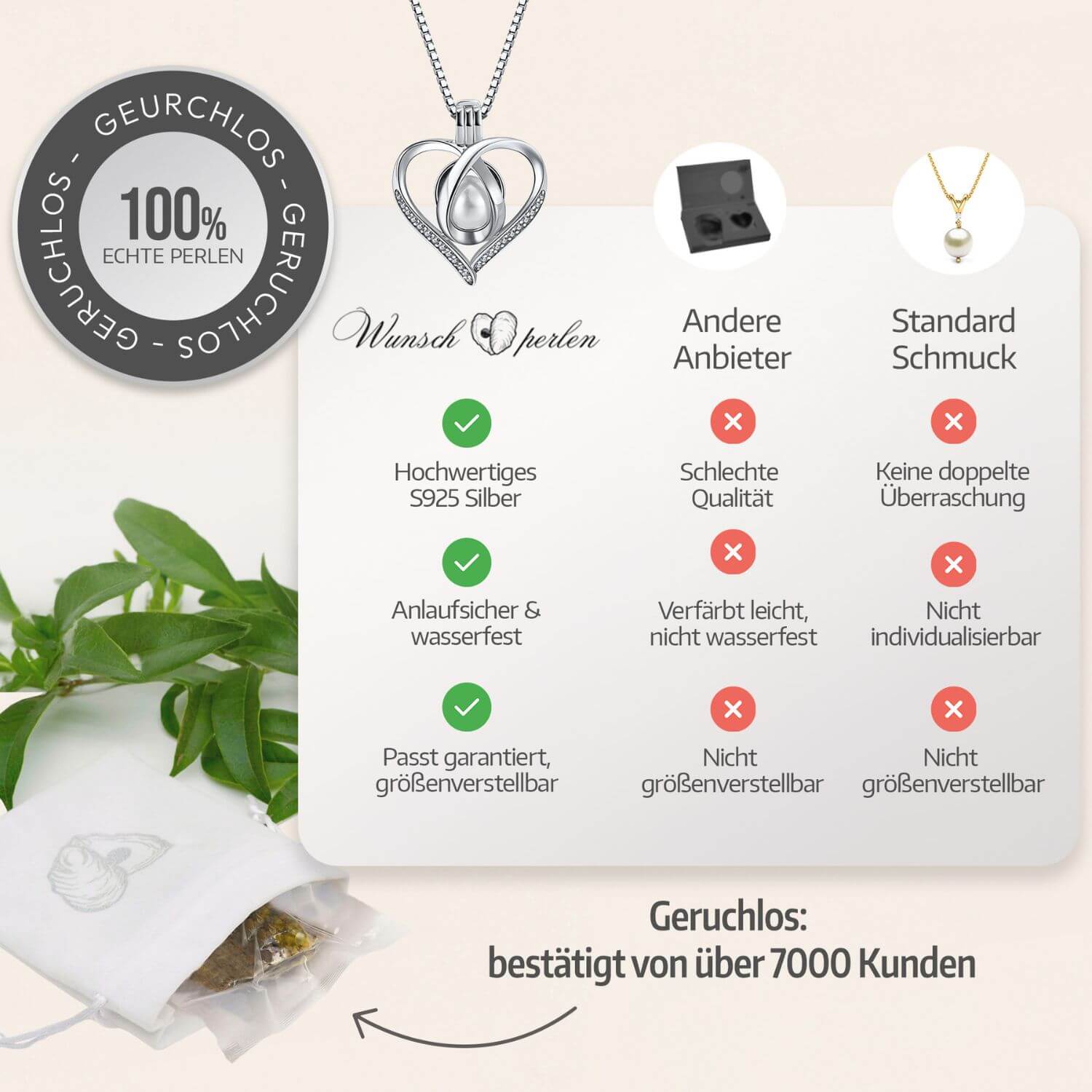 Schutzengel Kette + Auster