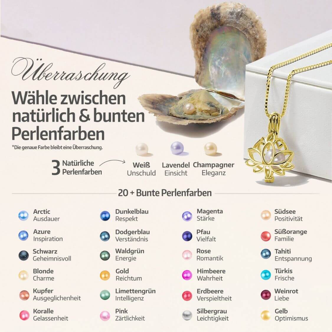 Lotus Kette + Armband Set